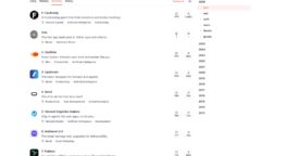 IA, productivité, social media&nbsp;: 5 nouveaux outils à découvrir sur Product Hunt en juin 2026