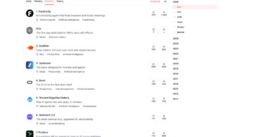 IA, productivité, social media&nbsp;: 5 nouveaux outils à découvrir sur Product Hunt en juin 2026