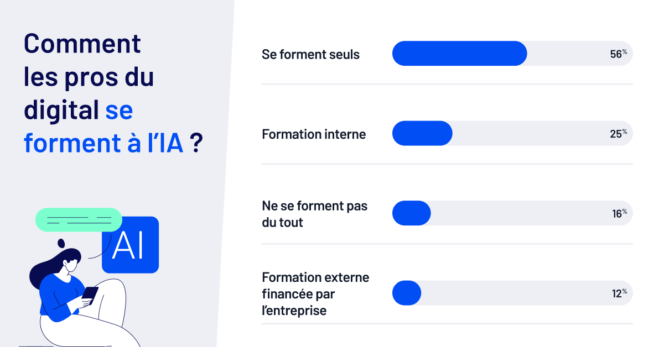 focus-formation-budget-2