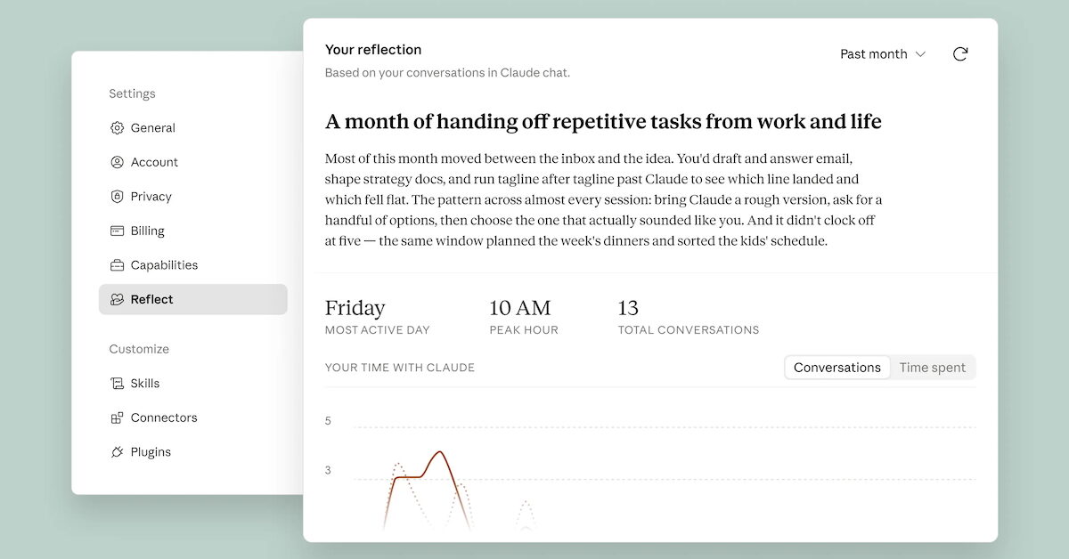 Anthropic lance Reflect, une rétrospective de votre utilisation de Claude
