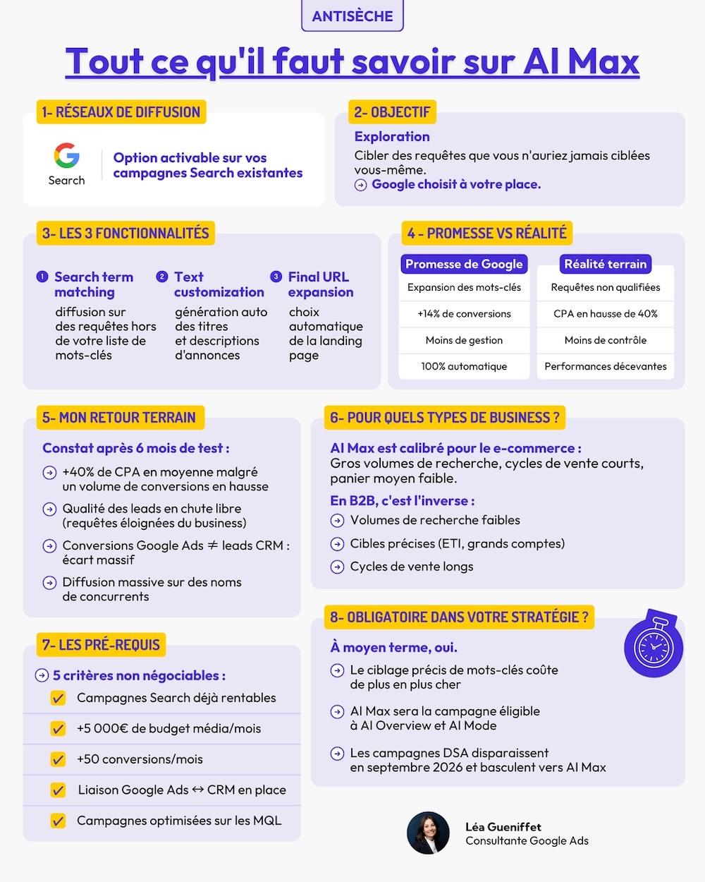 IA-Ads-Gueniffet-2 – copie