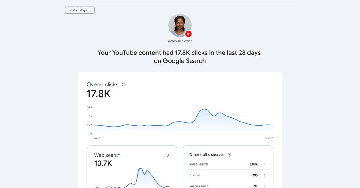 Google Search Console suit désormais vos performances sur Instagram, TikTok, X et YouTube - Agence web Nity Pro
