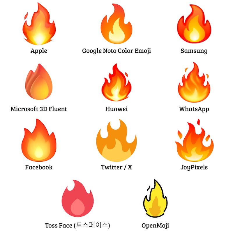 declinaisons-emoji-feu