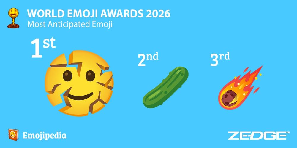 emojis-plus-attendus-2026
