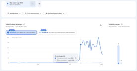 Google Trends&nbsp;: comment comparer l&rsquo;évolution d&rsquo;une recherche période par période