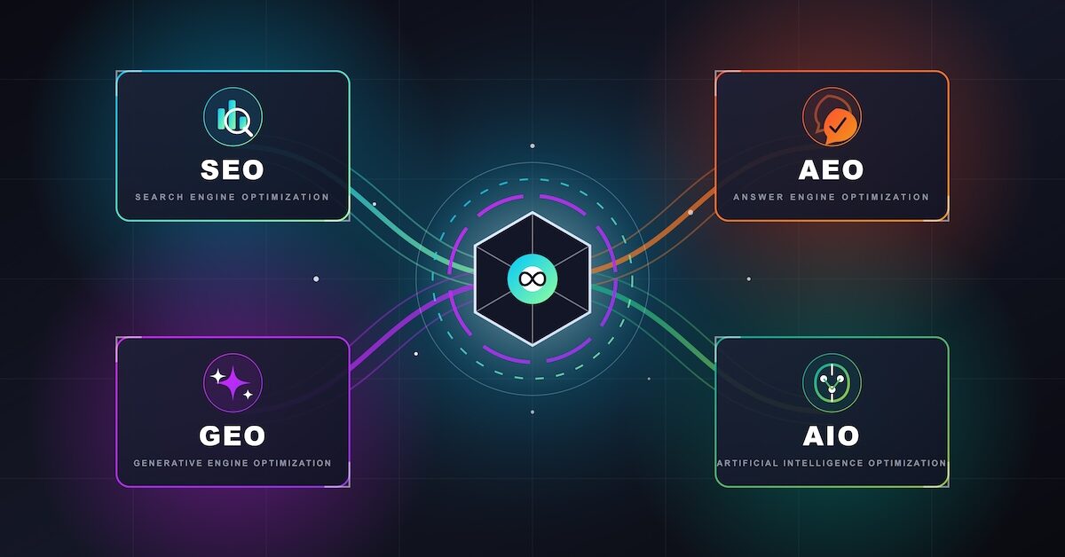 AI Overviews, LLM, « collapse du funnel » : comment l’IA rebat les cartes du marketing