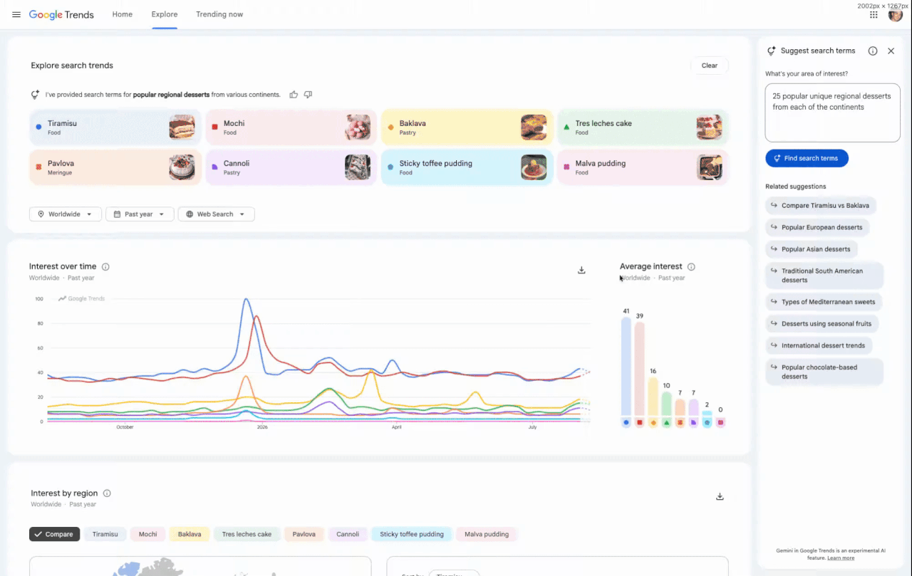 Google-Trends-cartes