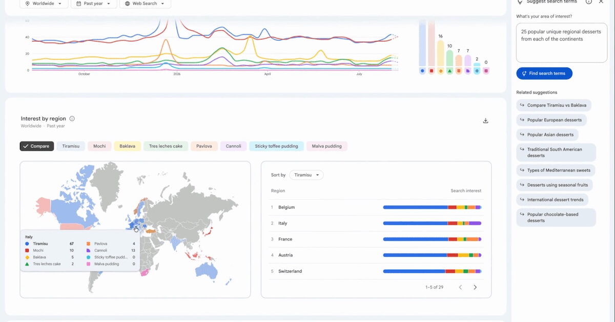Google Trends déploie de nouvelles cartes interactives pour visualiser les tendances