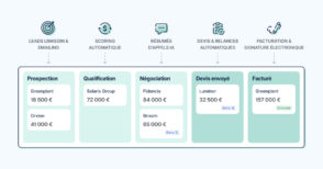 Cycle de vente : comment le gérer sans multiplier les outils