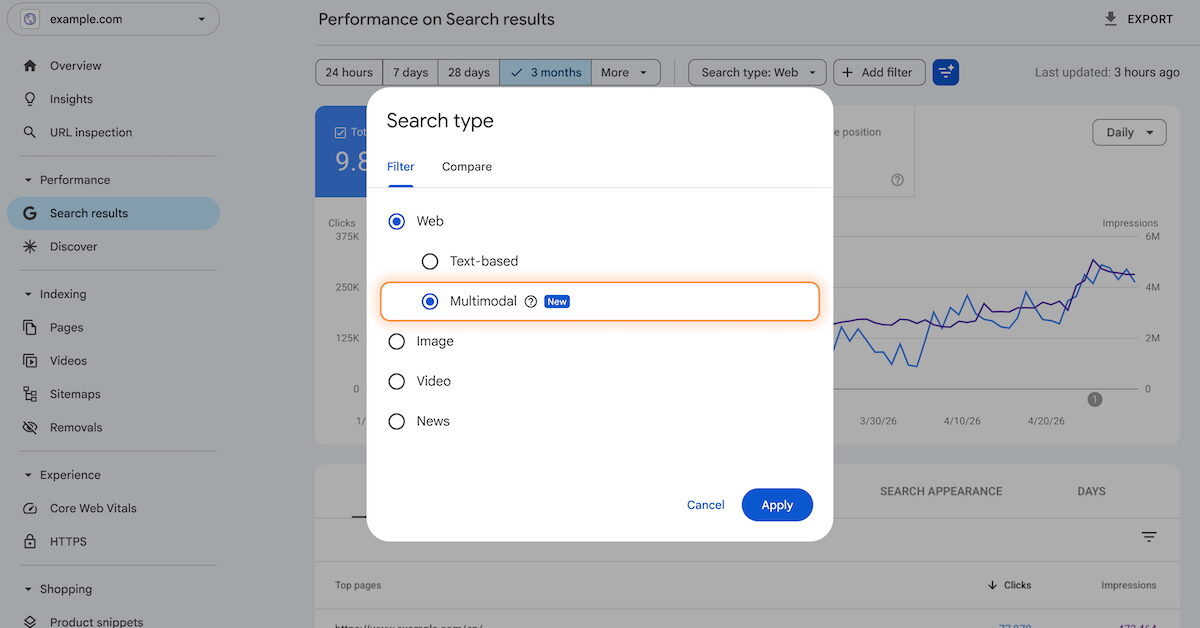 Search Console : un nouveau filtre pour suivre le trafic issu des images - Agence web Nity Pro
