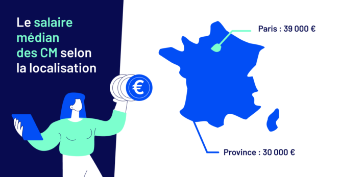 enquete-cm-2026-salaires-regions