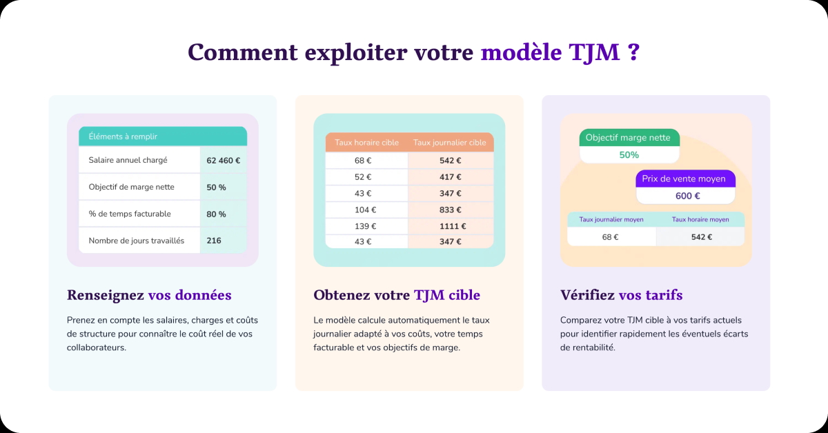 illu-cp-gc-bdm-calc-tjm-2