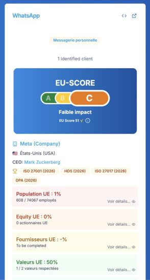 whatsapp-ue-score