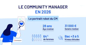 Infographie&nbsp;: le community manager en 2026