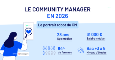 Infographie&nbsp;: le community manager en 2026