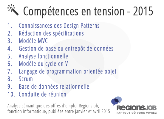 competences-tension