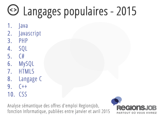 langages-populaires