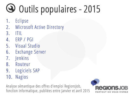 outils-populaires