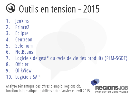 outils-tension