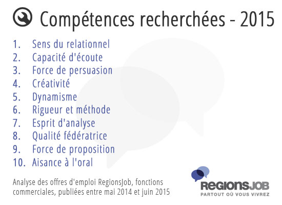 Commerciaux_competencesrech