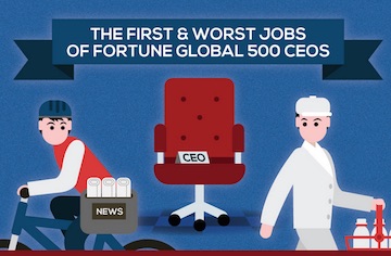 Comment les dirigeants de grandes entreprises ont commencé leur carrière ?