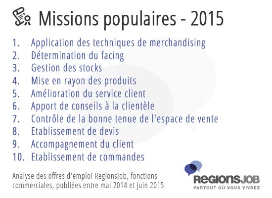 distribution-missions-popul