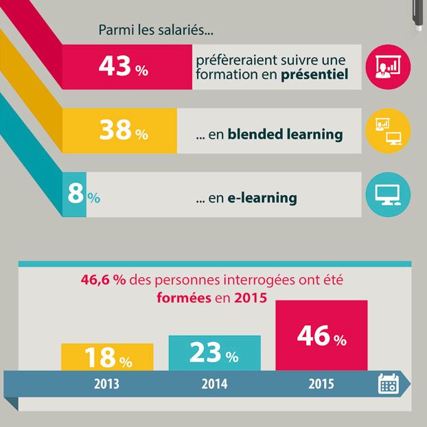 Infographie-salaries-Demos-part2
