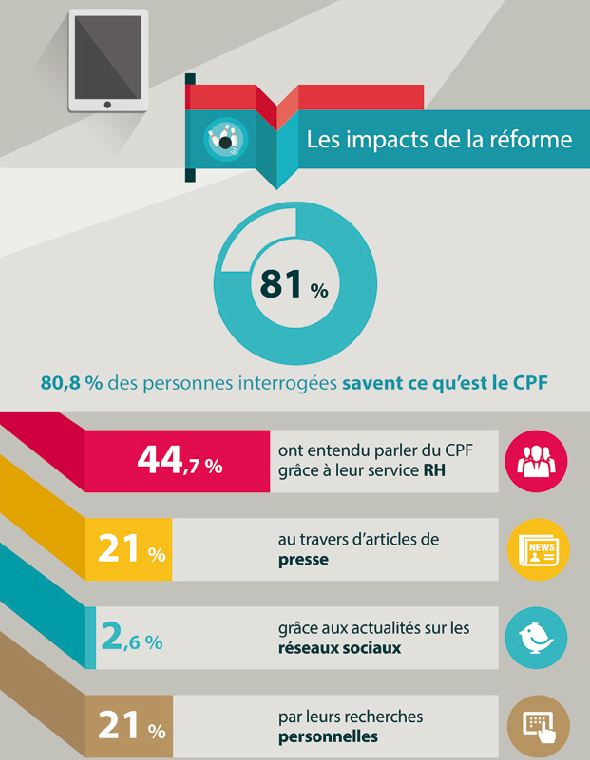 Infographie-salaries-Demos-part4_nouv