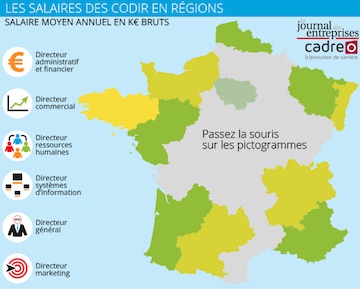 Combien gagnent les cadres du Codir selon les régions ?
