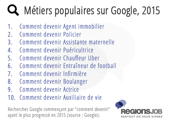 metiers-google-2015
