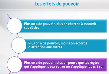 Comment le pouvoir change le comportement des managers