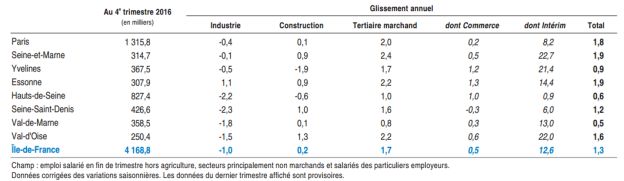 départements_opt