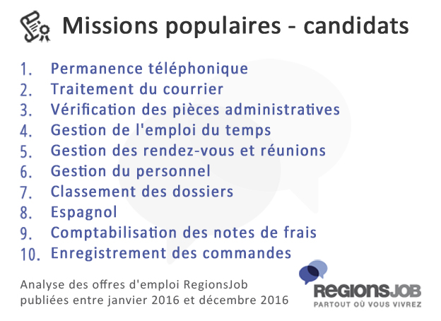 missions-candidats