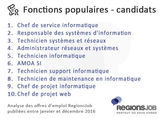 IT-fonctions-candidats