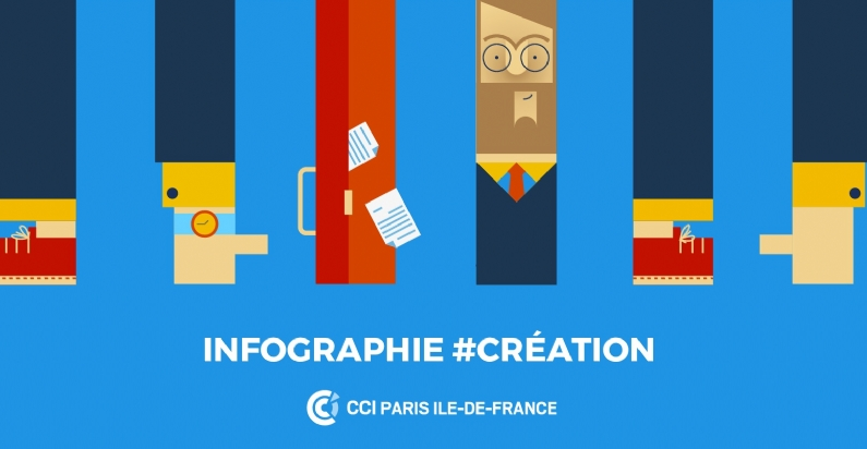 Infographie : portrait du créateur d'entreprise francilien