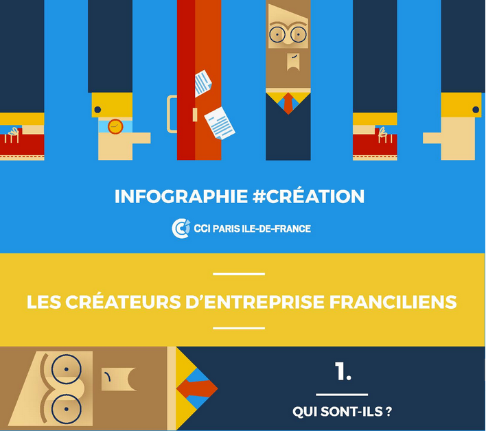 paris creation 1