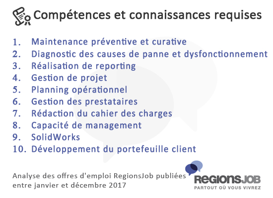 compétences-et-connaissance