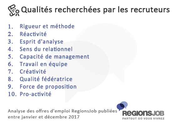 qualités-recherchées