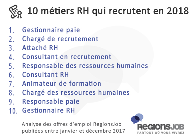 10-métiers-qui-recrutent-en