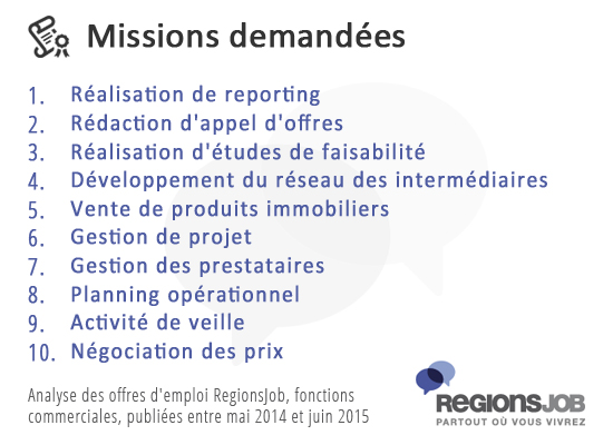 emploi-immobilier-missions-
