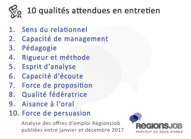 RH : ces 10 métiers qui recrutent le plus cette année | Hellowork