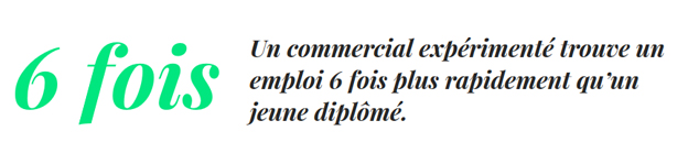 trouver-un-emploi-jeune-com