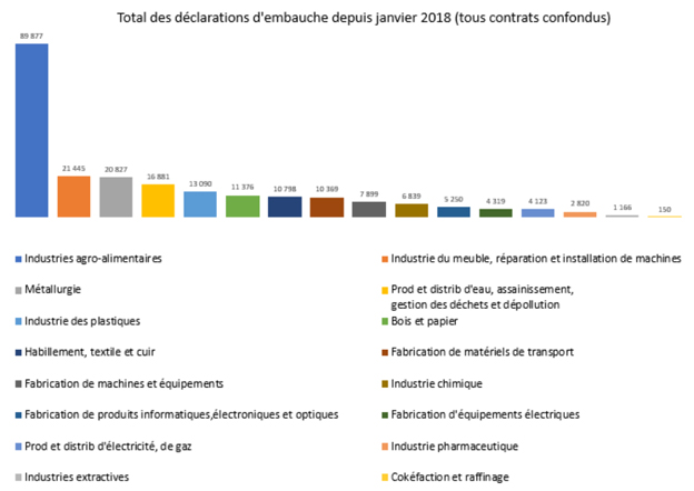 embauches-industrie-bis-201