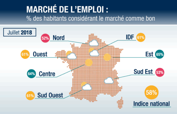 confiance-emploi-region