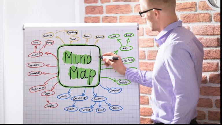 Mind mapping : l'astuce ultime pour organiser ses idées !