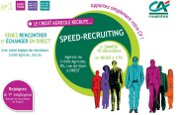 Crédit Agricole en Bretagne : Speed-recruiting à Brest