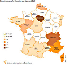 Quelles perspectives pour les cadres en Île-de-France ?