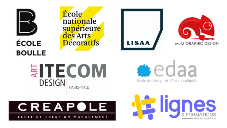 École de décoration intérieure