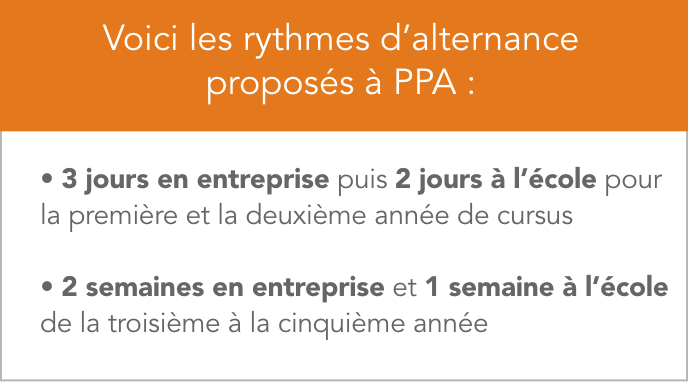 Voici les rythmes d’alternance proposés à PPA :