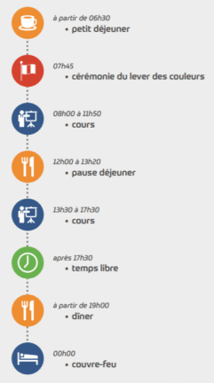 Crédits : Police Nationale